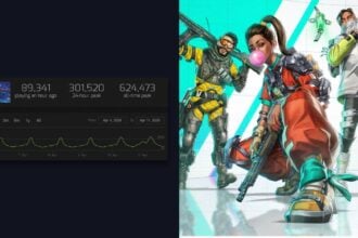 Apex Legends New Player count record