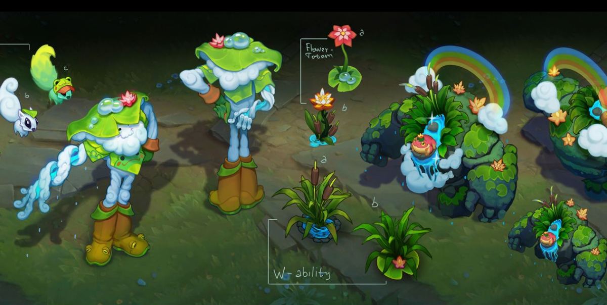 Rain Shepherd Ivern skin
