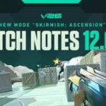 VALORANT Patch Notes 12.08