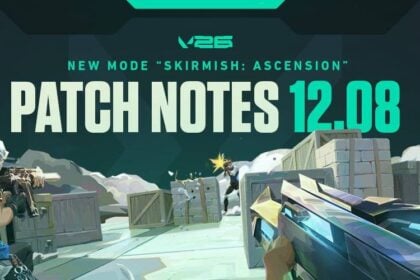 VALORANT Patch Notes 12.08