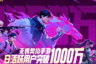VALORANT mObile China Active players
