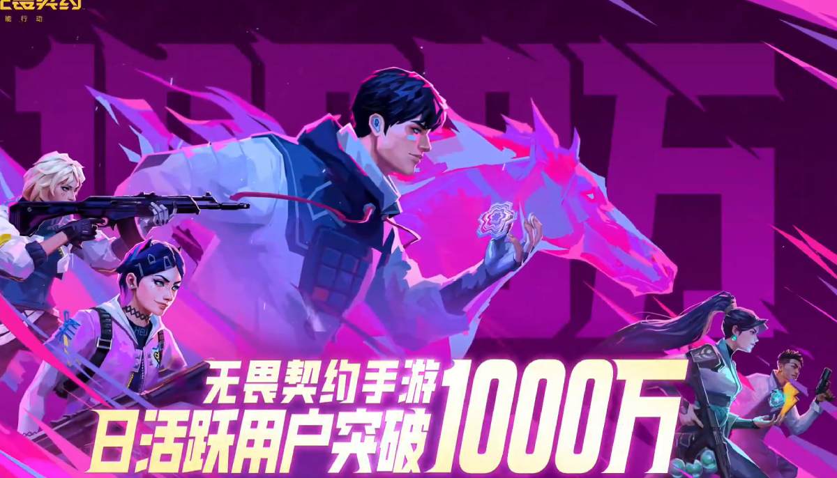 VALORANT mObile China Active players