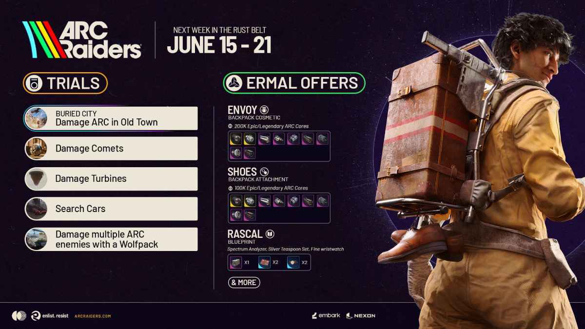 Arc Raiders Ermal Offerings