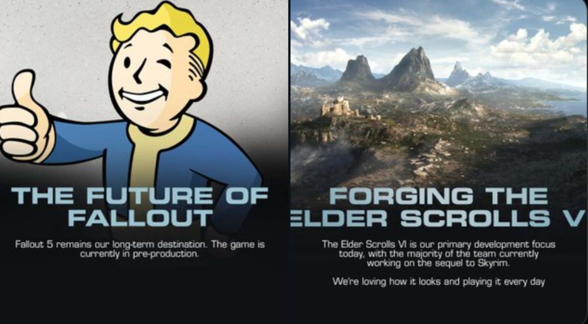 Bethesda Games Future Roadmap ES6 Fallout
