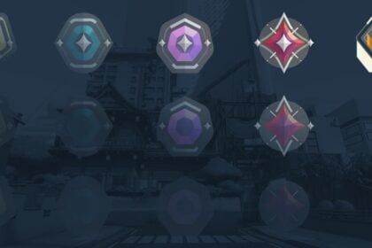 VALORANT New Performance System in Ranked