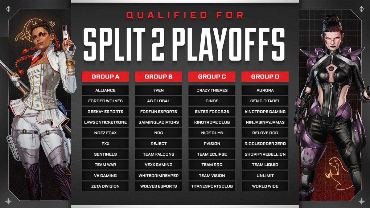 ALGS Split 2 Playoffs