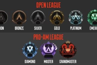 Apex Legends Season 31 Ranked Overhaul