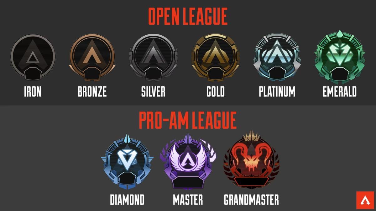 Apex Legends Season 31 Ranked Overhaul