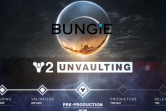 Destiny 2 Unvaulting