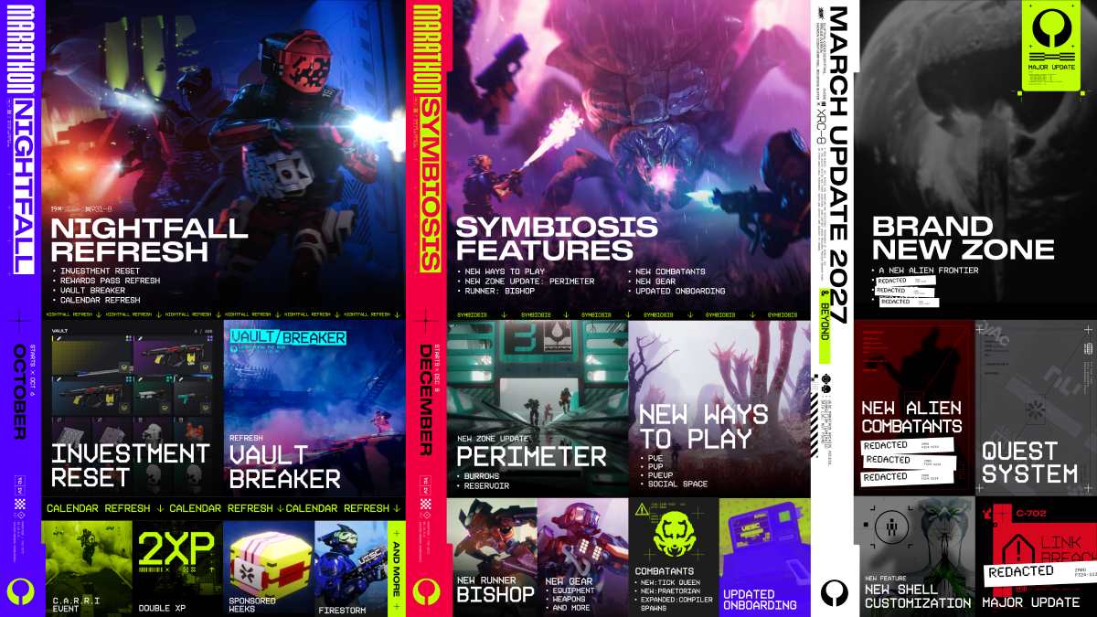 Marathon Symbiosis Update